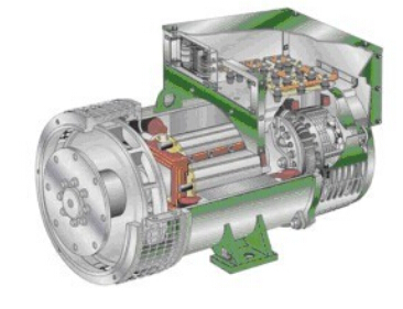 甘南发电机内部结构图